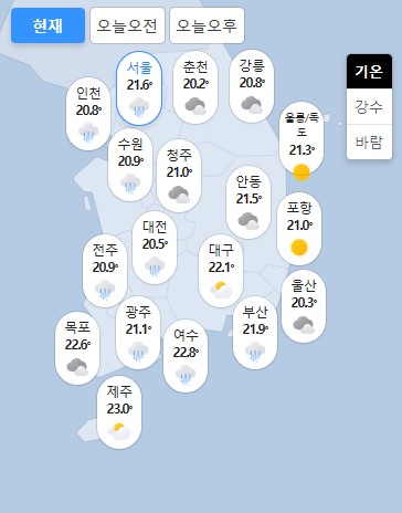 현재 전국 기온