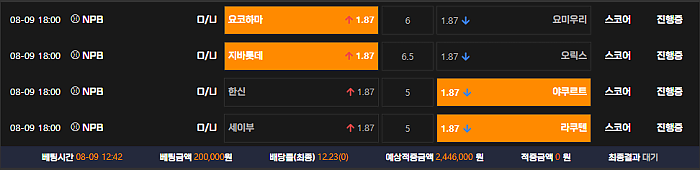 8월9일 일야픽!! 탑승하시면 좋은결과 있으실겁니다