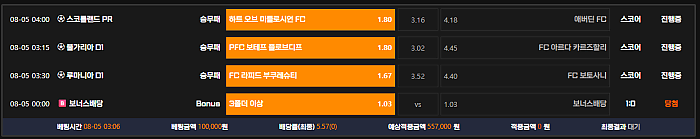 오늘 새축 빨 좀 받는거 같으니까 하나 더....