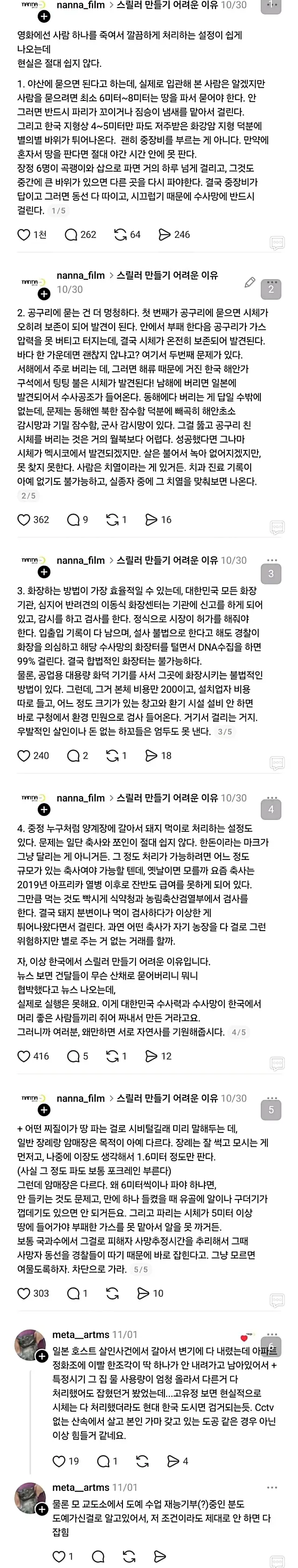 한국에서 시체처리하기가 어려운 이유