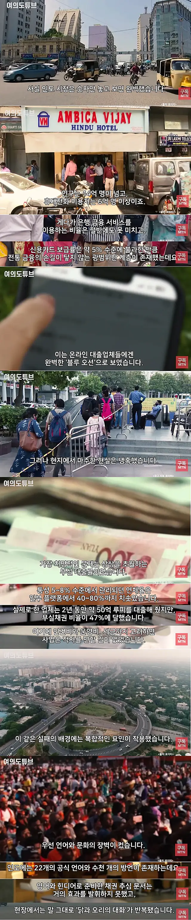 인도에 진출한 중국 대출업체들이 망한 이유