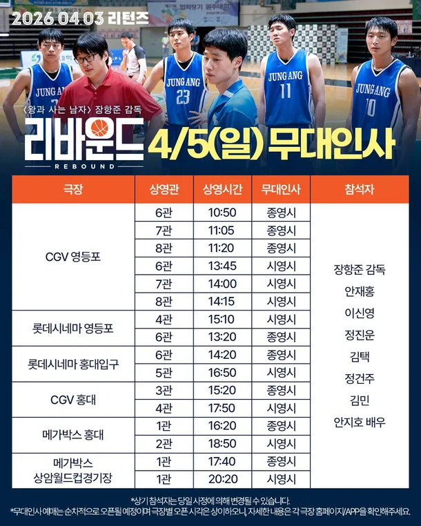 거장 영화감독이 받는 대우