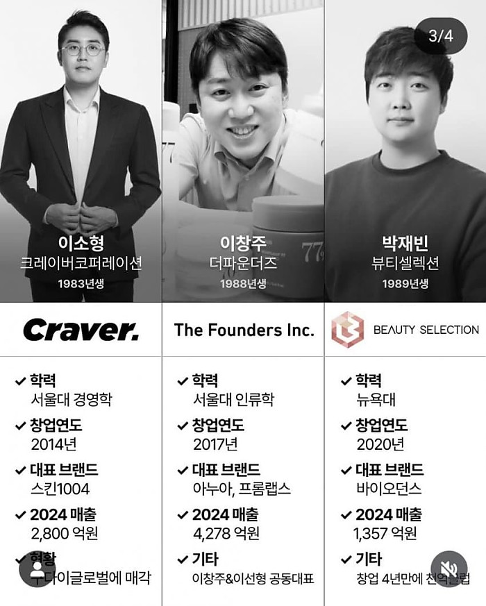 K뷰티를 이끌고 있다는 80년대생들