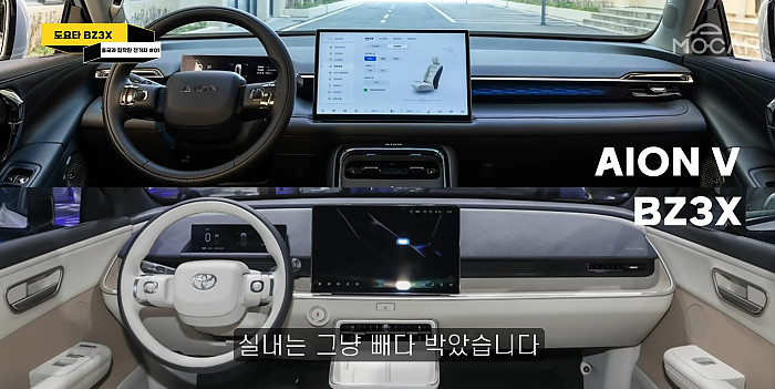 도요타의 2100만원 전기 SUV