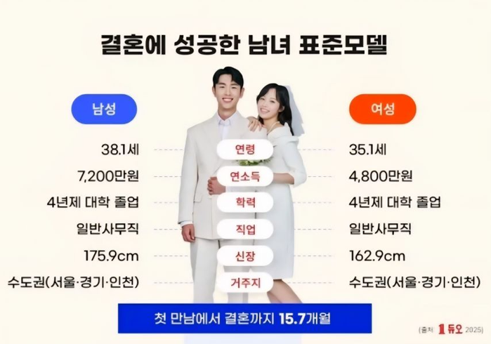 첨부이미지