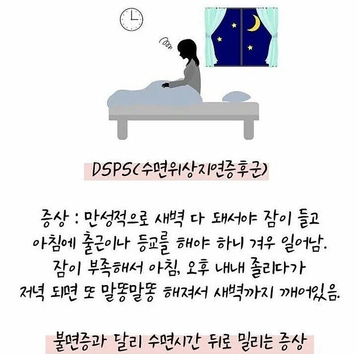 3명중 1명이 겪고있는 증