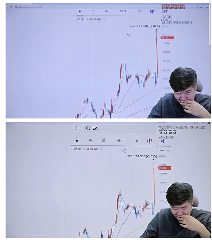 미국 주 정부에게 주식을 매각당한 스트리머 근황의 근황