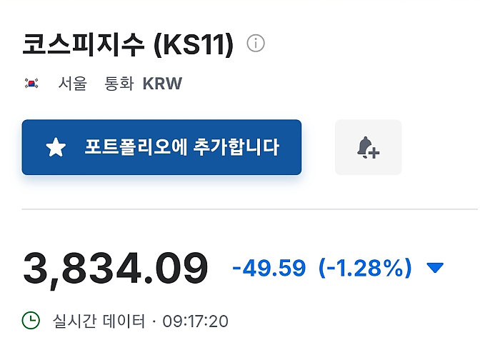 오늘 코스피가 파란 불인 이유