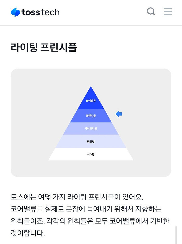 이것이 판교 사투리다. 실전편