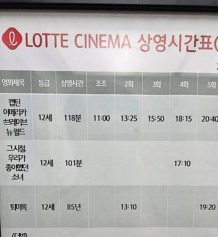 이정도면 기네스북에 올라도 좋을 정도의 엄청나게 긴 상영시간의 영화