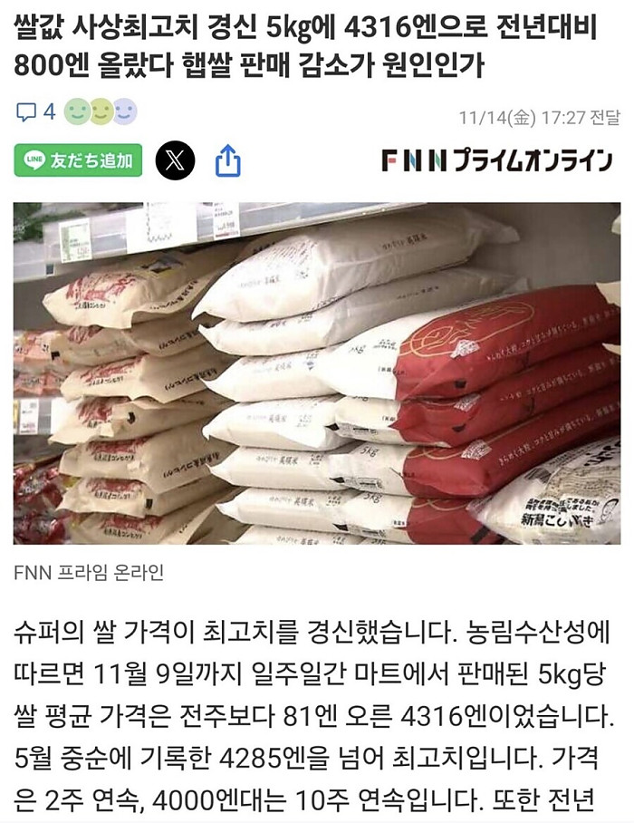 일본 쌀값 근황